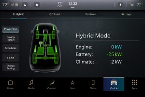 2024 Jeep Grand Cherokee 4xe in Surrey, BC